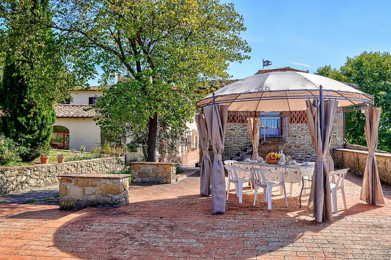 Appartamento Casale - I Tre Cipressi Arezzo